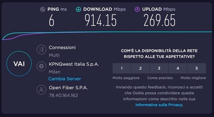 Fibra fino a 2,5 gigabit!